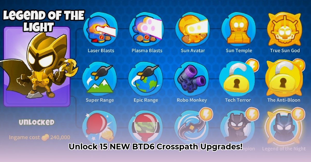 crosspath-mod-btd6